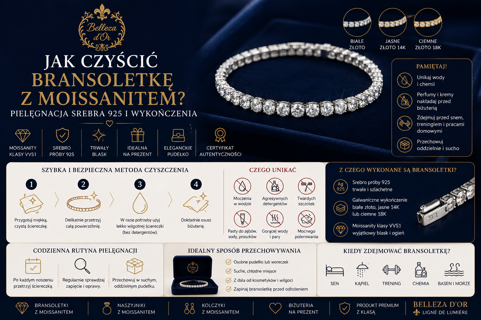 Jak czyścić bransoletkę z moissanitem? Bezpieczna pielęgnacja srebra 925 i wykończenia
