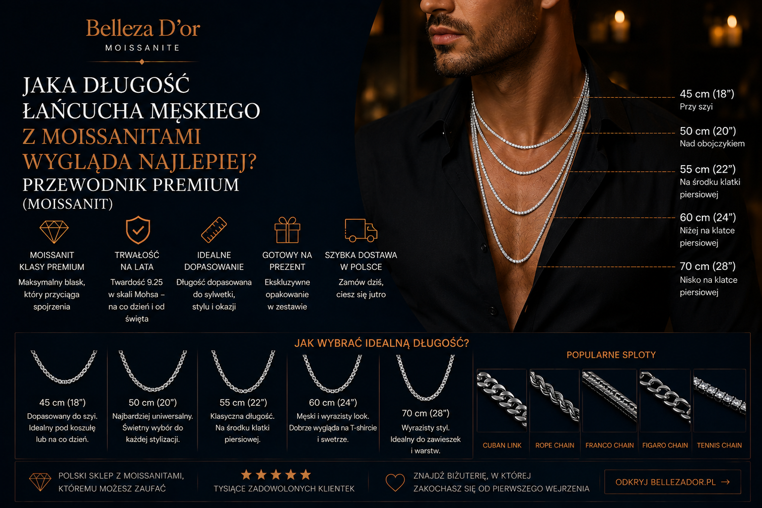 Jaka długość łańcucha męskiego  z moissanitami wygląda najlepiej? Przewodnik premium (moissanit)