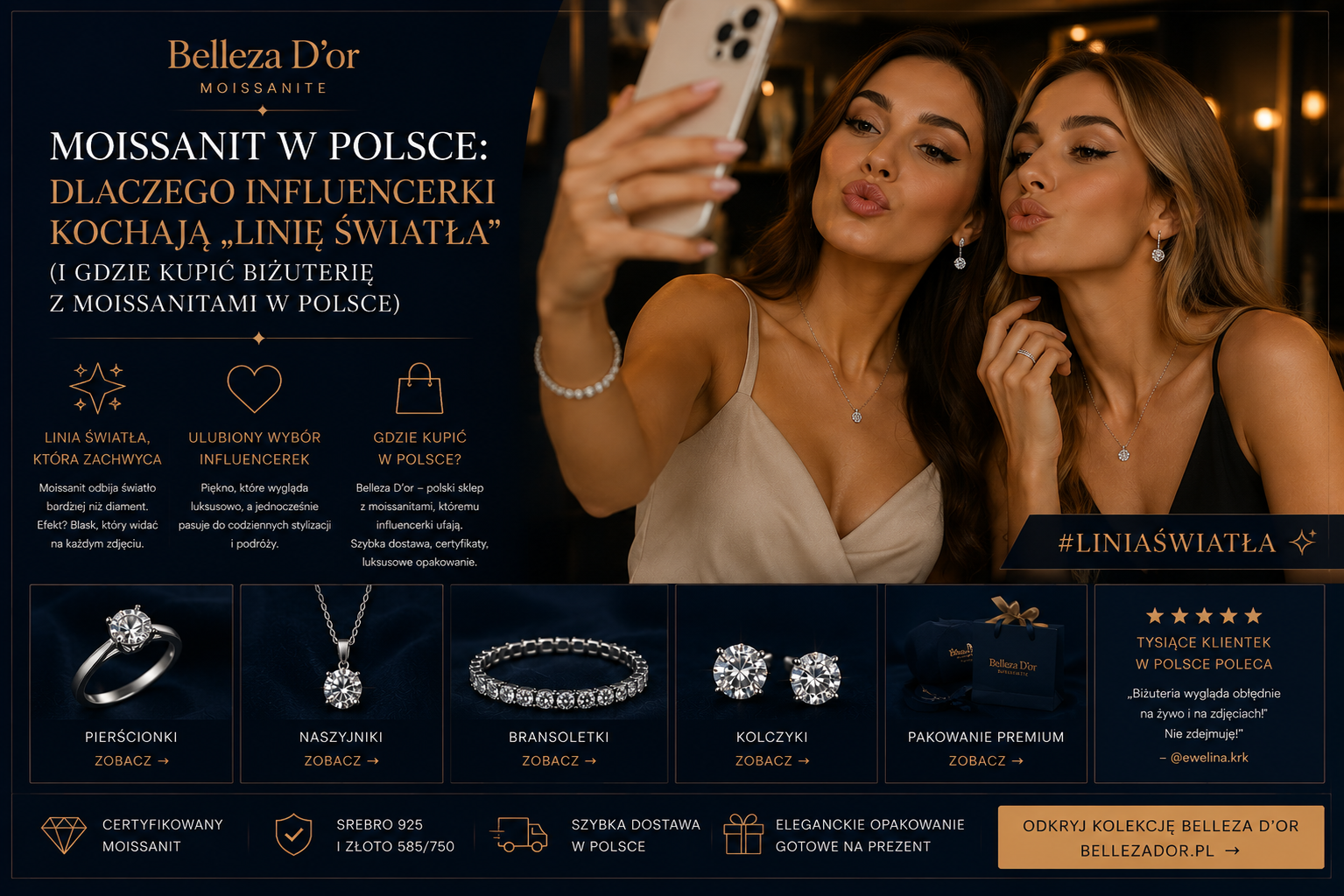 Moissanit w Polsce: dlaczego influencerki kochają „linię światła” (i gdzie kupić biżuterię z moissanitami w Polsce)