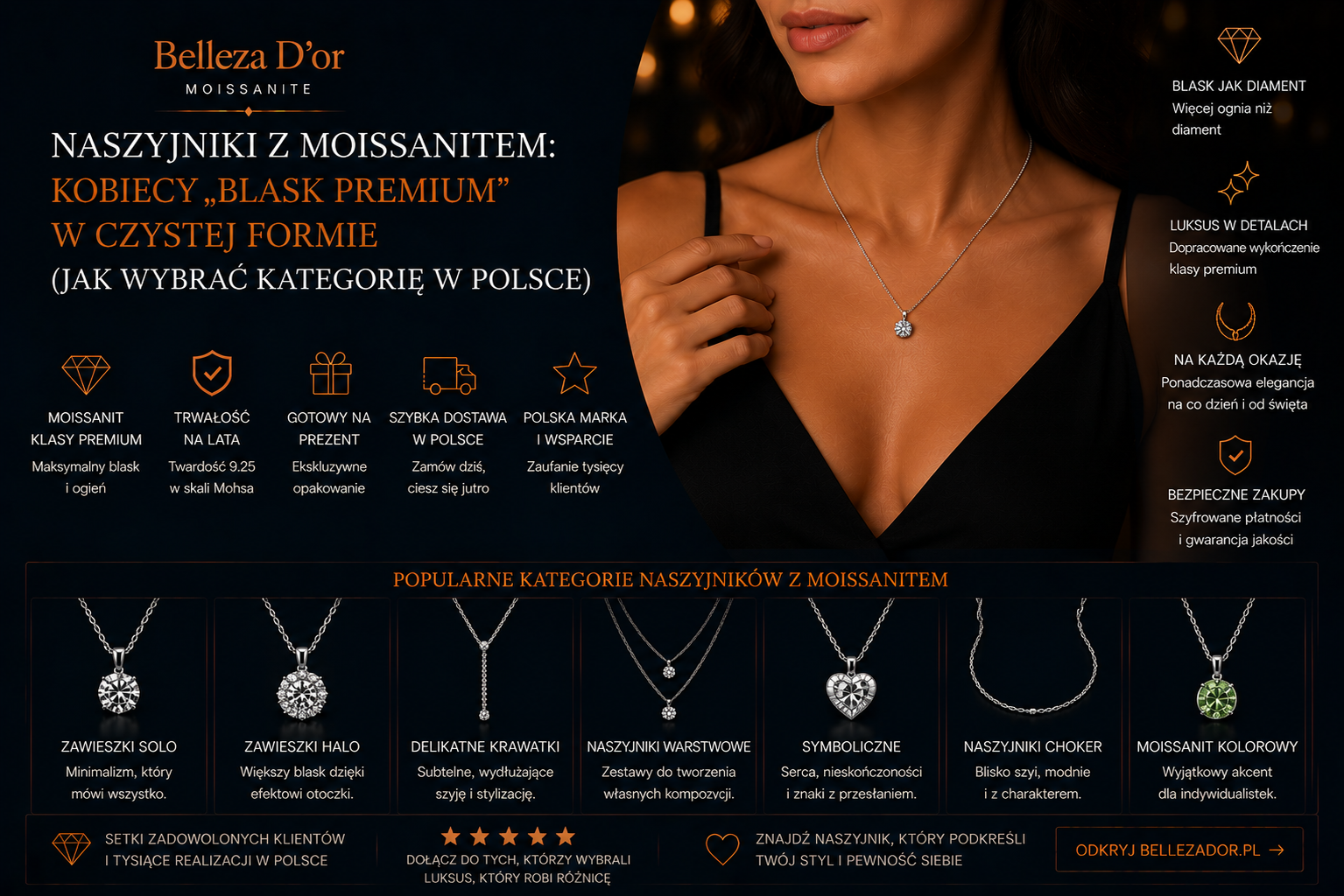 Naszyjniki z moissanitem: kobiecy „blask premium” w czystej formie (jak wybrać kategorię w Polsce)