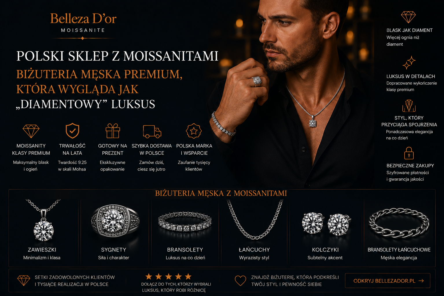 Polski sklep z moissanitami: biżuteria męska premium, która wygląda jak „diamentowy” luksus