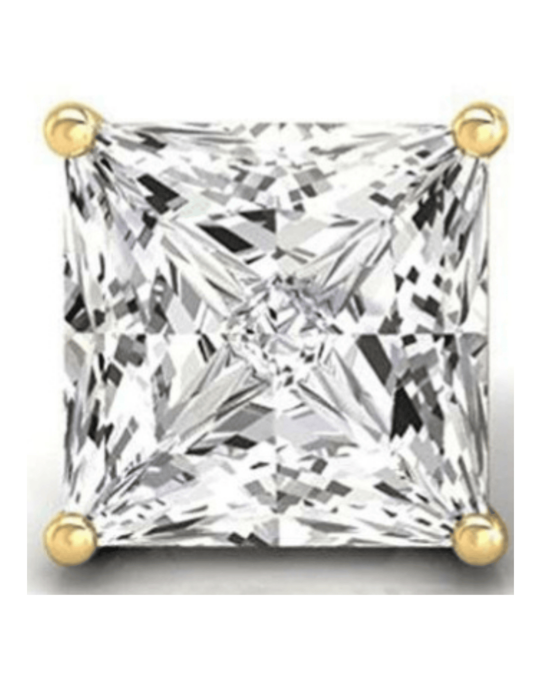 Jak rozpoznać naprawdę dobrą biżuterię z moissanitami? (i gdzie kupić w Polsce z pewnością wyboru)